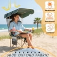 thumbnail image 4 of Portable Folding Camping Chairs with Canopy Shade, Beach Chair for Adults, Durable Weather Resistant 600D Oxford Cloth, Camping Chair with Canopy for Outdoors, 4 of 6