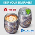 thumbnail image 4 of 12oz Stemless Wine Tumblers Multicolor Ethnic Geometric Pattern (4) Vacuum Insulated Stainless Steel Travel Tumbler Cups Mug with Lid and Straw for Champaign,Cocktail,Beer with Cleaning Brush, 4 of 5