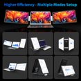 thumbnail image 4 of Extensor de pantalla para laptop Tauvian 15.6" FHD IPS USB-C HDMI, 4 of 9