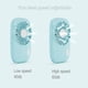 thumbnail image 3 of Ventilador de mano Mini Potente Ventilador Pequeño Personal Portátil Velocidad ajustable USB Recargable para Niños Niñas Mujeres Hombres Hogar Oficina Viajes JFHHH pequeña, 3 of 5