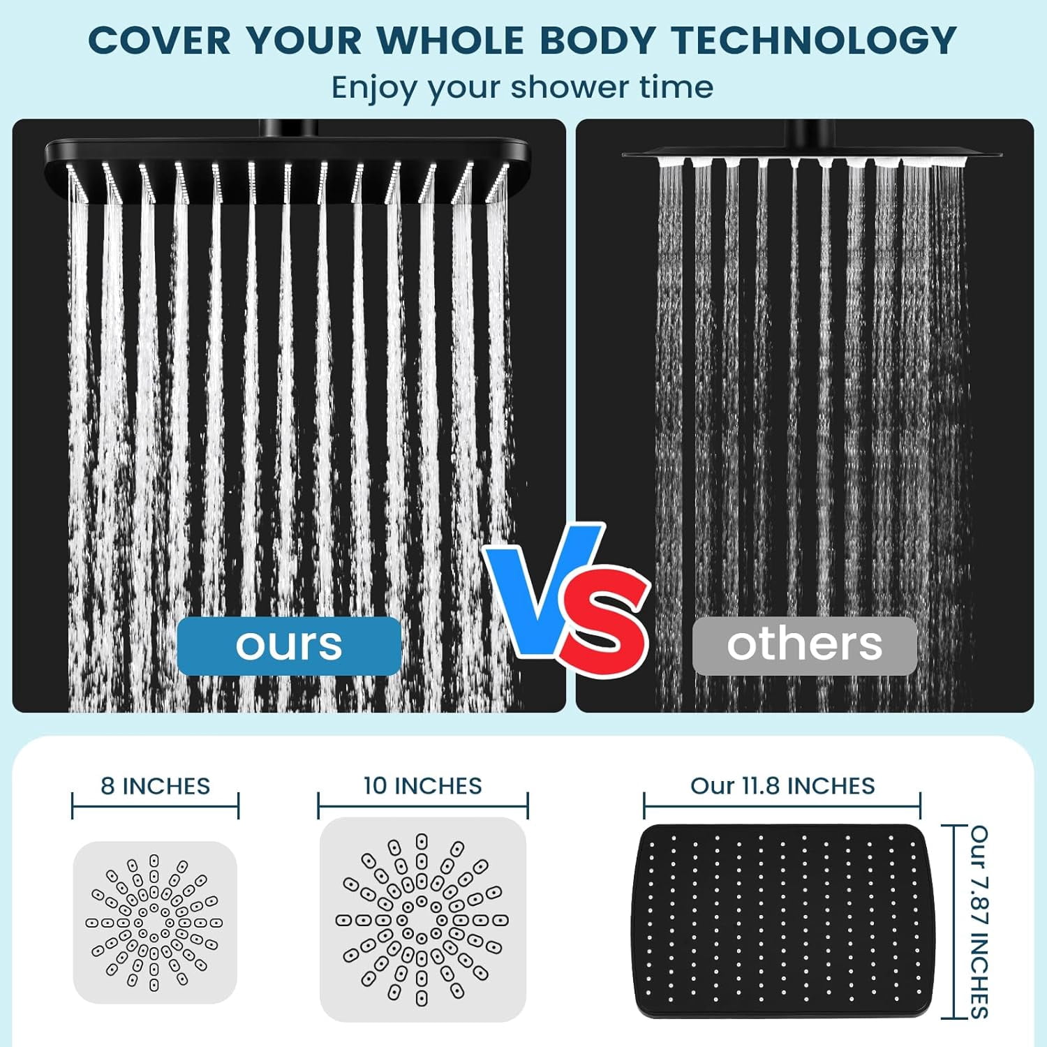 Upgraded Filtered High Pressure Rainfall Showerhead Combo with Arm for Bathroom Accessories, Rain Shower Head Handheld, Detachable Dual Multi Modes Handheld Spray Matte Black