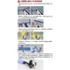 thumbnail image 2 of Ultimate Nipper SPN120 5.0 GHSPN120, 2 of 3