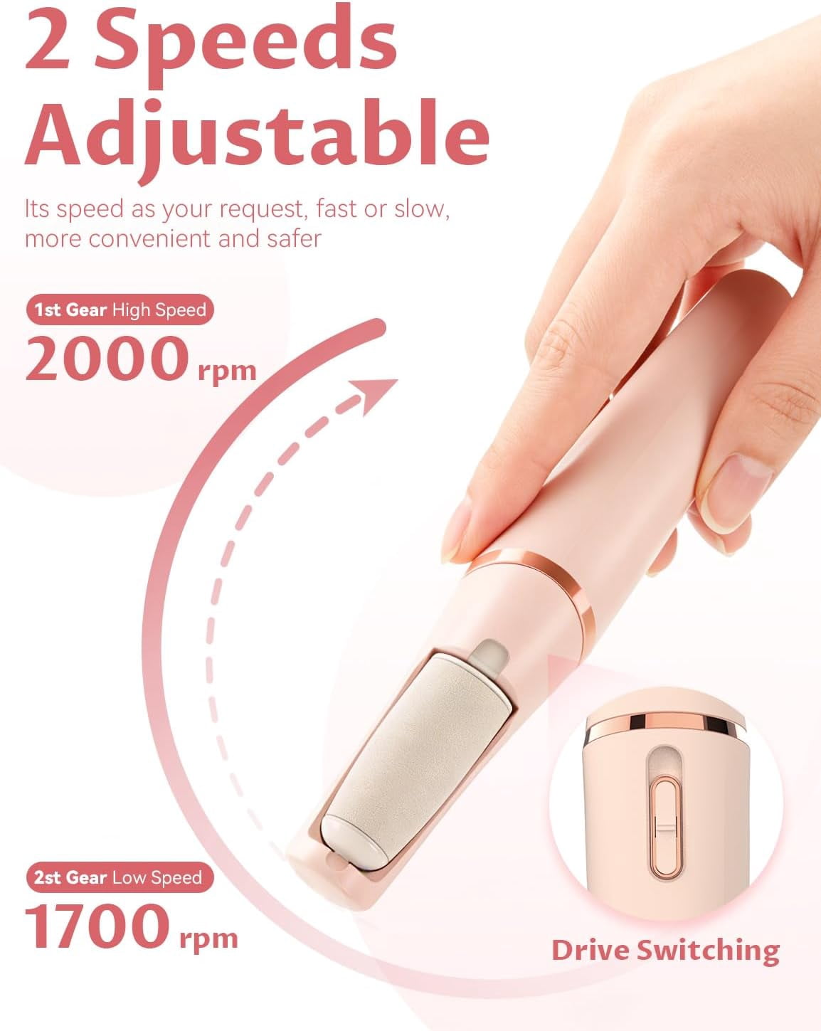 Ron Foot Callus Remover Electric: Rechargeable — Powerful Dead Skin Remover — Anti-Slip | Foot Care / Shower for Gentlemen & Ladies & Seniors
