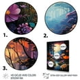 thumbnail image 3 of Designart "Rainbow Forest in Chromatics" Floral Floater Framed Wall Art Print, 3 of 7