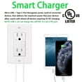 thumbnail image 3 of GUYUTING UL Listed USB Wall Outlet Charger 5V 2.1A with Smart Intelli-Chip for Fast Charging Tamper Resistant 16A for Home Use, 3 of 7
