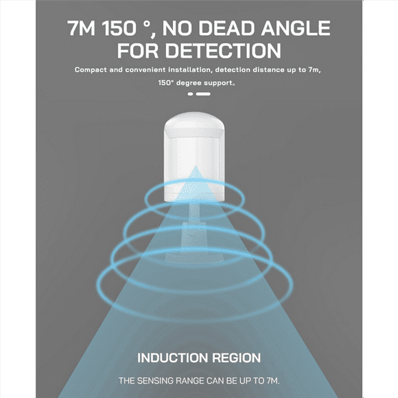 Zigbee Smart Human Presence Sensor Mini Human Motion Sensor Infrared Light Sensor Det2079