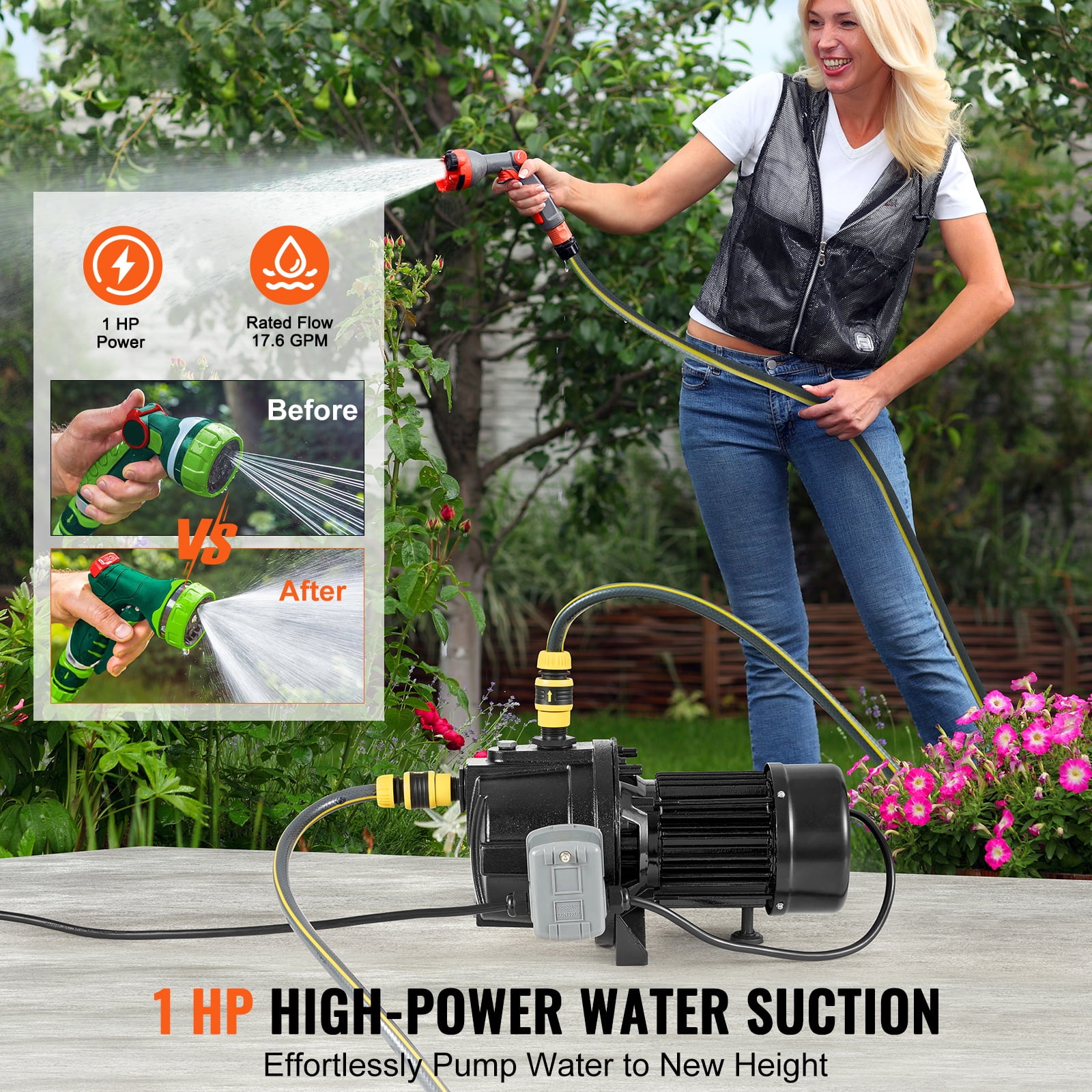 KFFKFF 1HP Shallow Well Jet Pump, 17.6 GPM Cast Iron Water Pump, Max Head of 164 ft, Ideal for Farm Garden Irrigation System and High-Rise Water Supply Shower Enhancement,
