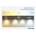 thumbnail image 6 of Dyconn Faucet Edison Tri-Color Horizontal/Vertical Wall Mounted Backlit LED Bathroom Vanity Mirror with Touch ON/OFF Dimmer & Anti-Fog Function (24"W X 34"H), 6 of 8