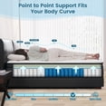 thumbnail image 2 of Twin Mattress, 10 Inch Memory Foam Mattress, Individual Pocket Springs Mattress with Pressure Relief, Motion Isolation, CertiPUR-US, 100 Nights Trial, 2 of 4