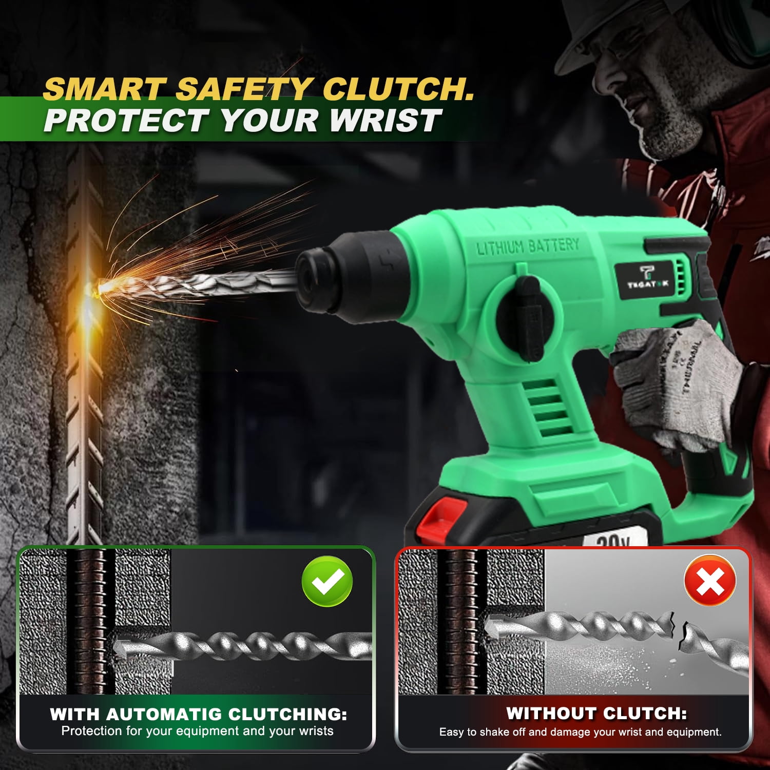 20V Cordless Electric Rotary Hammer Drill Impact Function for DIY Projects Battery-Powered Tool Stored