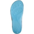 thumbnail image 4 of Women's Loudmouth Z Sandals Miami Slice Size 5, 4 of 6