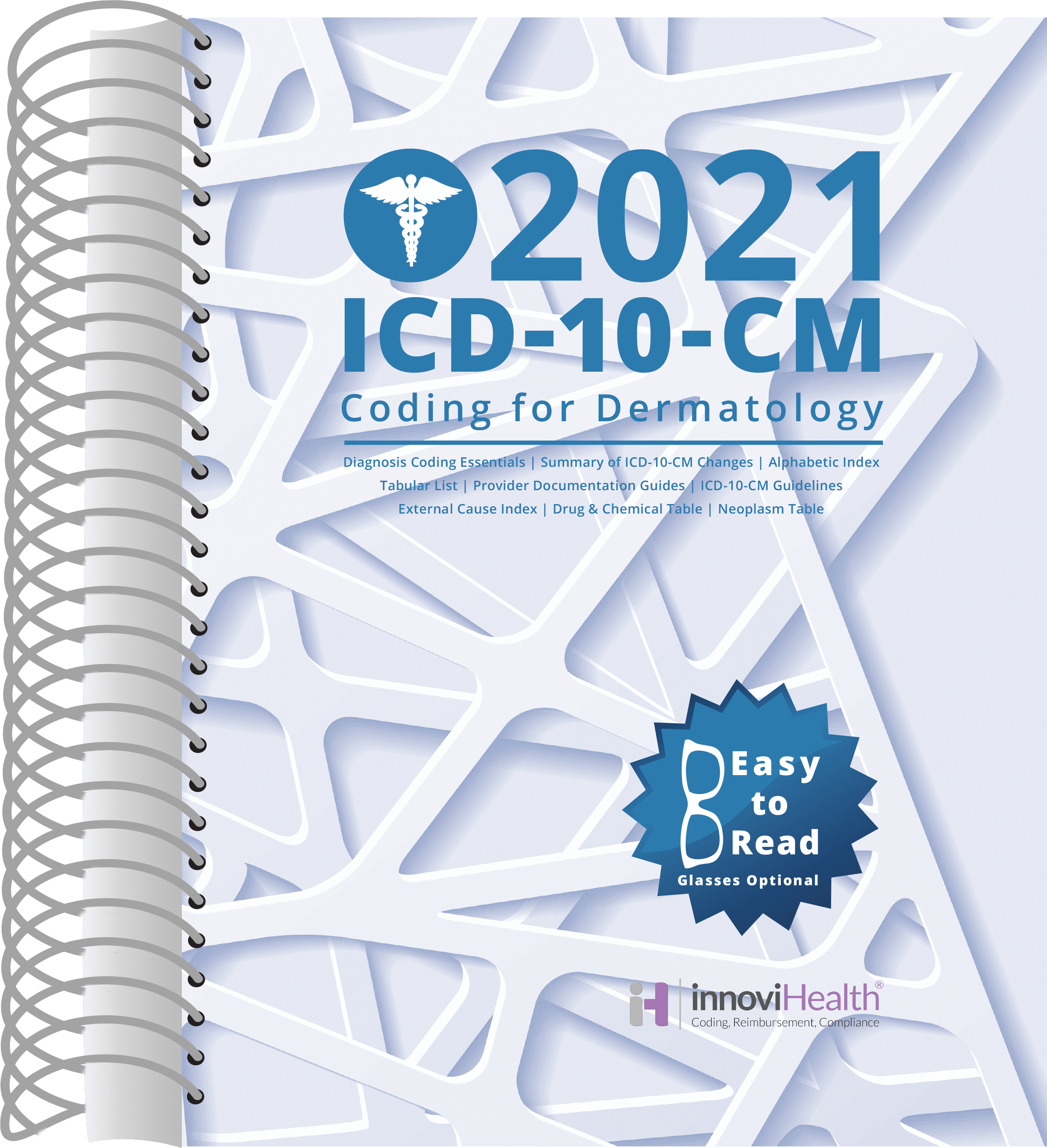 Dermatology ICD 10 CM Coding for 2021