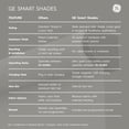 thumbnail image 2 of GE Smart Shade, Motorized Window Blind with Matter & Remote Control, Black Hardware, Translucent Grey Fabric, Quiet Operation, 24” Width, Adjustable Length, 1 Shade, 2 of 12