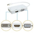 Mustacti DisplayPort Thunderbolt to DVI VGA HDMI Adapter 3 in1 for MacBook iMac