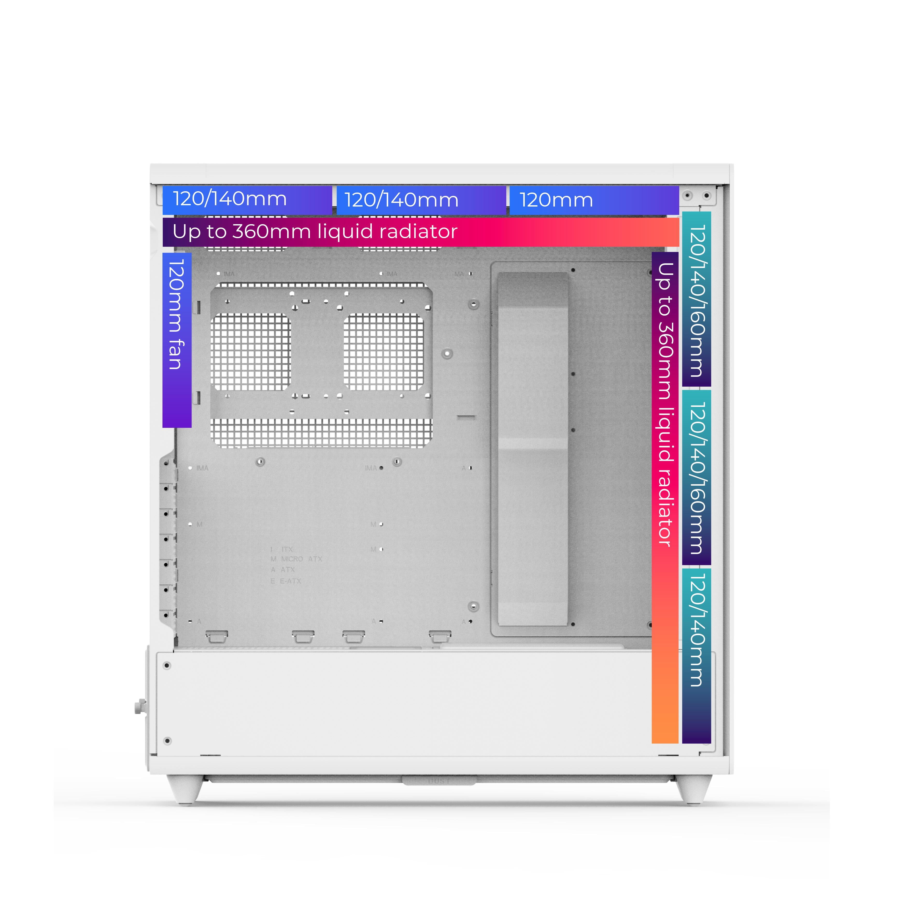 Rosewill Helium Air Mid Tower E-ATX Gaming Case, Mesh Panel, Tool-less, High-Airflow, Cable Management system, USB 3.1, included 1x 140mm PWM Fan, White
