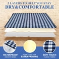 thumbnail image 2 of Manta de picnic al aire libre, manta de picnic grande con material de 3 capas, manta de picnic al aire libre plegable impermeable, tapete de picnic para acampar, playa, parque, conciertos familiares,, 2 of 7