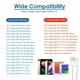 thumbnail image 3 of IOSYS Cargador para iPad/iPhone, Bloque de carga rápida con 2 cables USB a Lightning de 6.6 pies, 12, 3 of 7