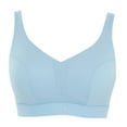 thumbnail image 5 of Panache Endurance Ultra Perform Non-Padded Underwire Sports Bra 5022, 5 of 7
