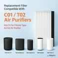 thumbnail image 2 of Nispira HEPA Replacement Filter For Filtrate F1 Air Purifier C01 T02 FAP-C01-F1, FAP-T02-F1, FAP-C01BA-G1, FAP-T02WA-G1 Part FAPF-F1-A F1. 4 Packs, 2 of 7