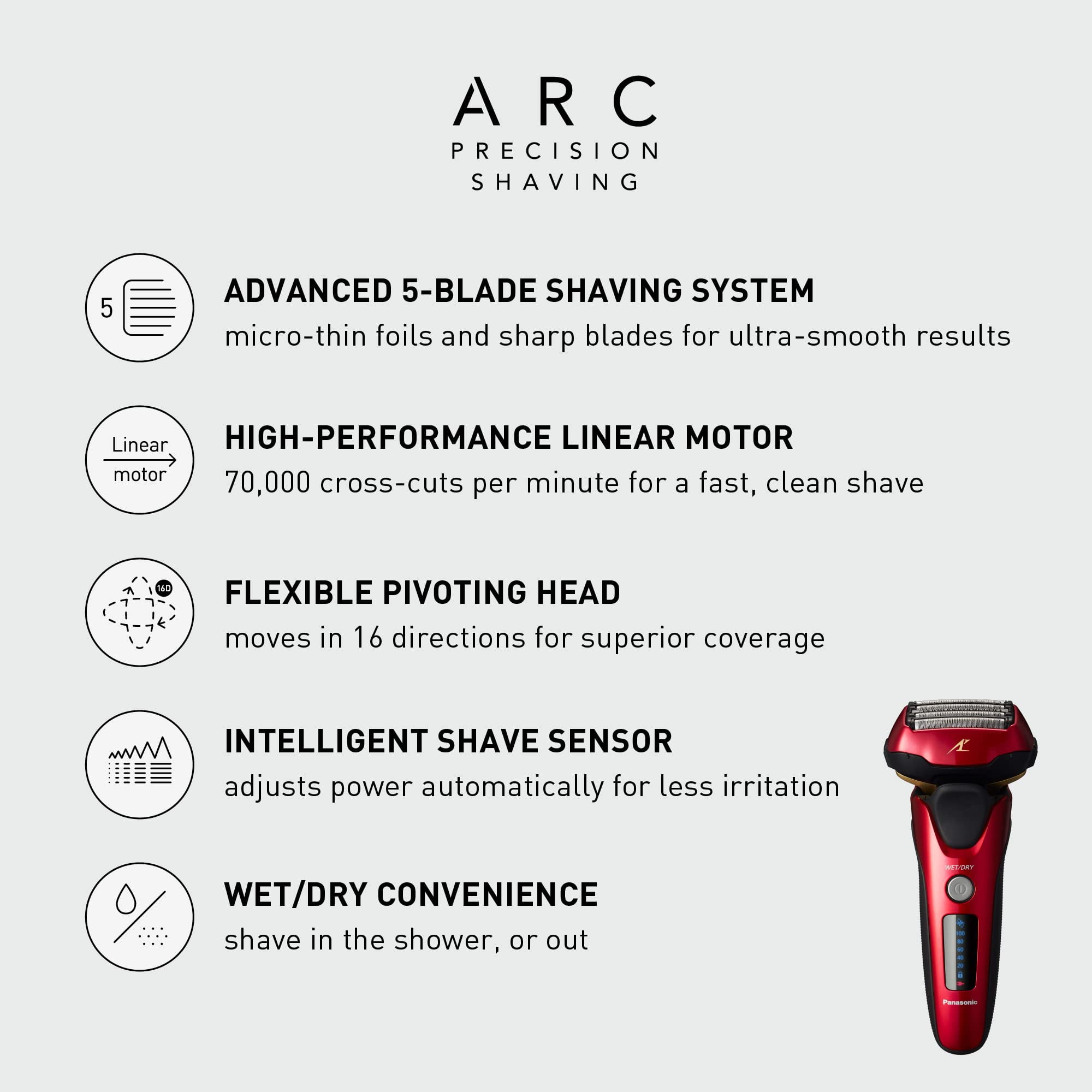 Panasonic ARC5 Electric Razor for Men with Pop-up Trimmer, Wet Dry 5-Blade Electric Shaver with Intelligent Shave Sensor and 16D Flexible Pivoting Hea