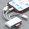 thumbnail image 4 of LEEYNEER Multi-Device Memory Card Reader  5in 1 USB OTG Adapter with Micro SD And SD Card Slot  Supports SD/Micro SD/SDHC/SDXC/MMC for iPhone/iPad  USB C And USB A Devices, 4 of 6