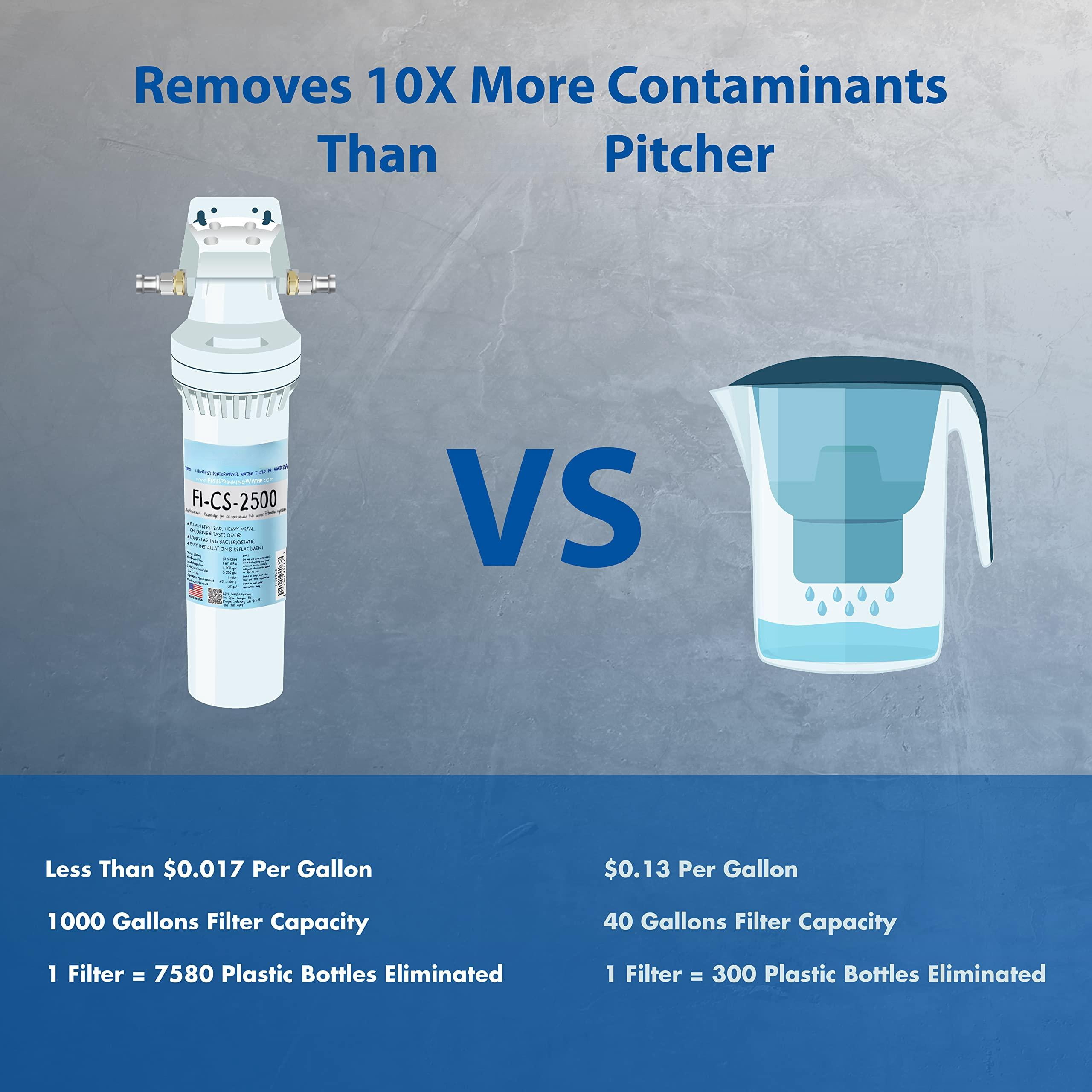 Apec Ultra High Capacity Under Sink Water Filtration System - Quality Made Filter (cs-2500)