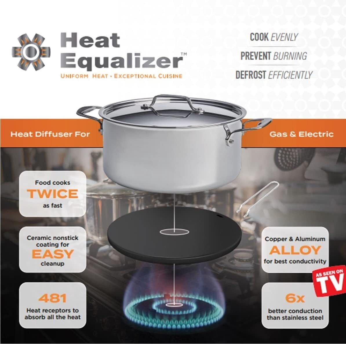 8 inch Black Ceramic Finish Heat Equalizer-Heat Diffuser – Aluminum & Copper Alloy for Gas & Electric Stoves-Hot Plate & Burner Cover-Simmer plate