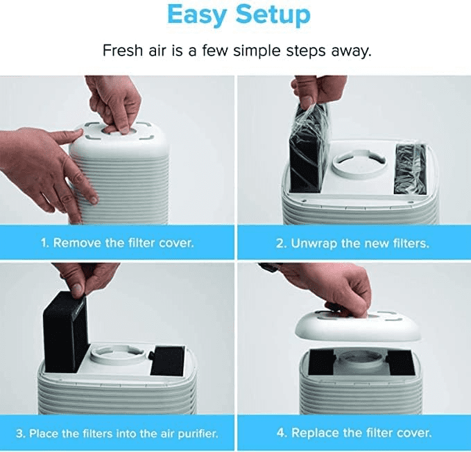 For LE-VOIT LV-H128-RF Air Purifier 4-pack Replacement Three in One Front+H13 High Efficiency HEPA Activated Carbon Filter
