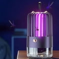 thumbnail image 2 of ShenMo Bug Zapper, Mosquito Zapper Outdoor, Electric Mosquito Killer Indoor, Fly Trap, Insect Zapper for Home Backyard Patio, 2 of 5