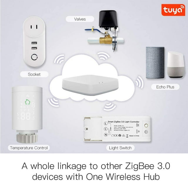 ZigBee 3.0 Valve de Thermostat Tuya Valve de Radiateur Sans Fil Intelligente Contrôleur Wi-Fi Valve de Thermostat Wi-Fi