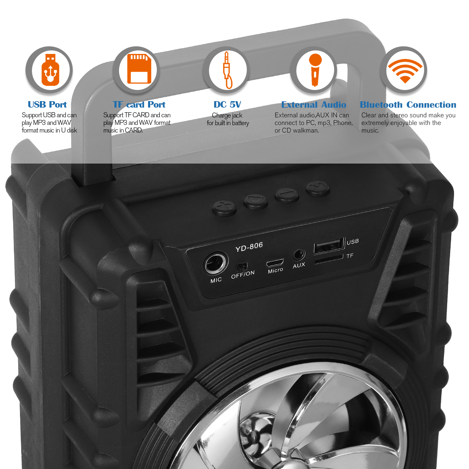 NEX Portable Bluetooth Speaker, Black, ON-SP-5