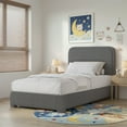 thumbnail image 2 of 4 EVER WINNER Twin Size Bed Frame, Boucle Upholstered Bed Frame with Headboard, No Box Spring Required, Easy Assembly, Dark Gray, 2 of 7