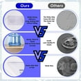 thumbnail image 4 of 6 Pack Adhesive for Shower Caddy Adhesive Replacement Stickers Sticky Pads - Shower Shelf Adhesive for Corner Shower Caddy, Bathroom Storage Shelves Kitchen Racks, 4 of 7