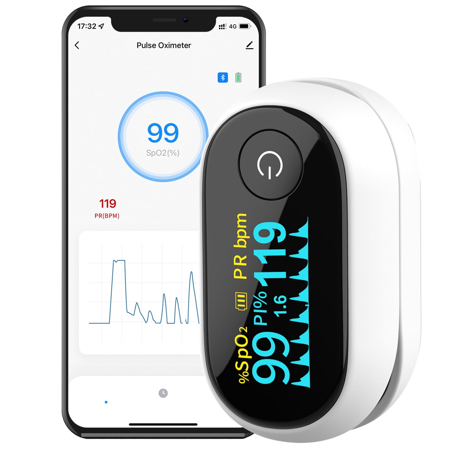 BDUN Bluetooth Pulse Oximeter Fingertip, Blood Oxygen Saturation Monitor and Heart Rate Monitor with Free APP