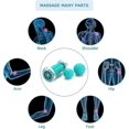 thumbnail image 4 of 3 Sets Of Foot Massage Balls Hedgehog Ball And Foot Massage Roller Set, 4 of 5