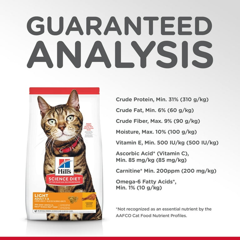 Science diet cat food walmart cheap