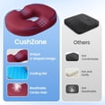thumbnail image 5 of Donut Pillow Seat Cushion - Cooling Gel Donut Chair Cushions, Memory Foam Seat Cushion for Office & Home, Car Seat Cushion and Butt Pillow, Hemorrhoids Pillow and Tailbone Pain Relief, Red, 5 of 14