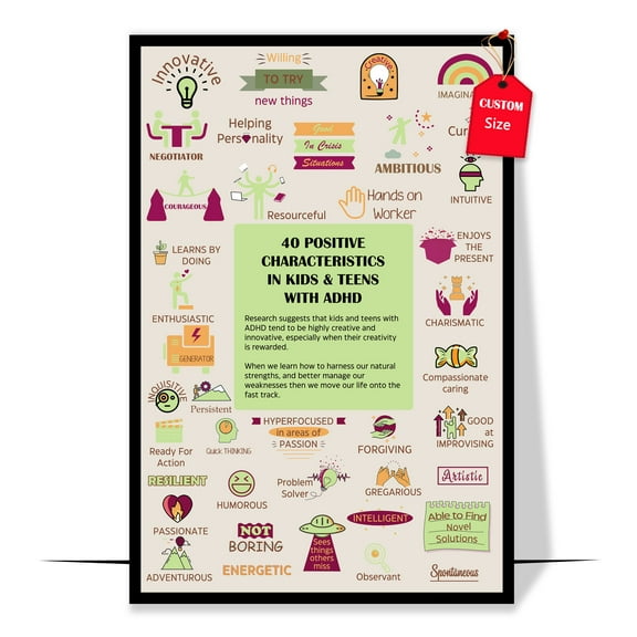 LOLUIS 40 Positive Characteristics with ADHD Poster, Attention Deficit Hyperactivity Disorder Poster, Therapy Posters for Kids Teens (Unframed 11"x17")