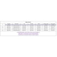 thumbnail image 3 of Women's 2 Piece Shorts Sets Pleated Button Down Long Sleeve Solid Color Shirt Outfits Summer Hawaiian Beach Vacation Loose Suits, 3 of 5