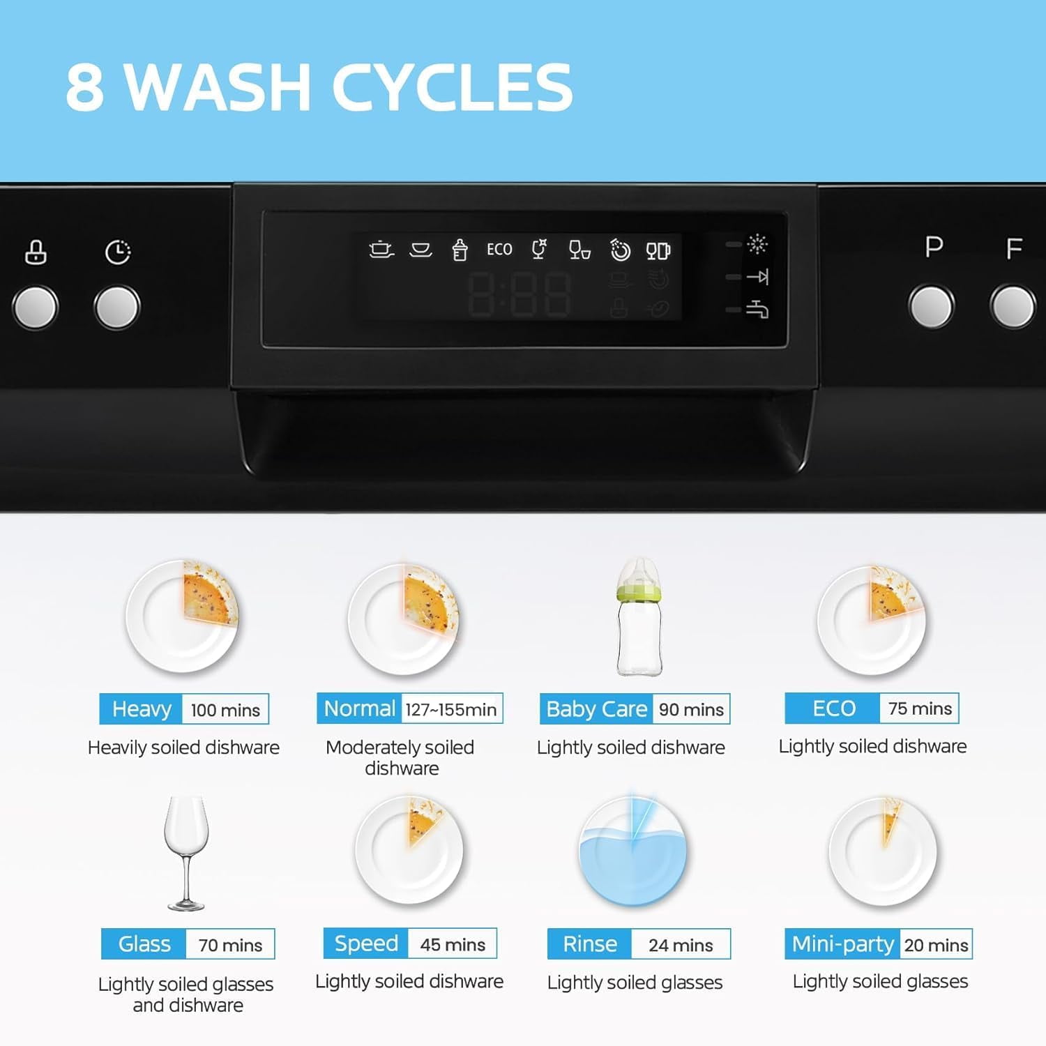 COMFEE' Energy Star Countertop Dishwasher, 6 Place Settings & 8 Programs, Speed/Baby-Care/Eco/Glass, Black