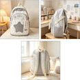 thumbnail image 4 of Cute Commuter Backpack with Compartments—Lightweight and Durable, Perfect for Work, Travel, and Weekend Adventures, 4 of 7