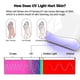 thumbnail image 3 of Uv Glove For Gel Nail Lamp, Uv Protection Gloves For Manicures, 3 of 4