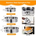 thumbnail image 5 of Highcool Springform Pan Baking Set (9,10 inches), 304 Stainless Steel Cheesecake Pan with Detachable Base, Includes 50 Parchment Papers for Pies, Cakes, Pizzas, and Quiches, 5 of 7