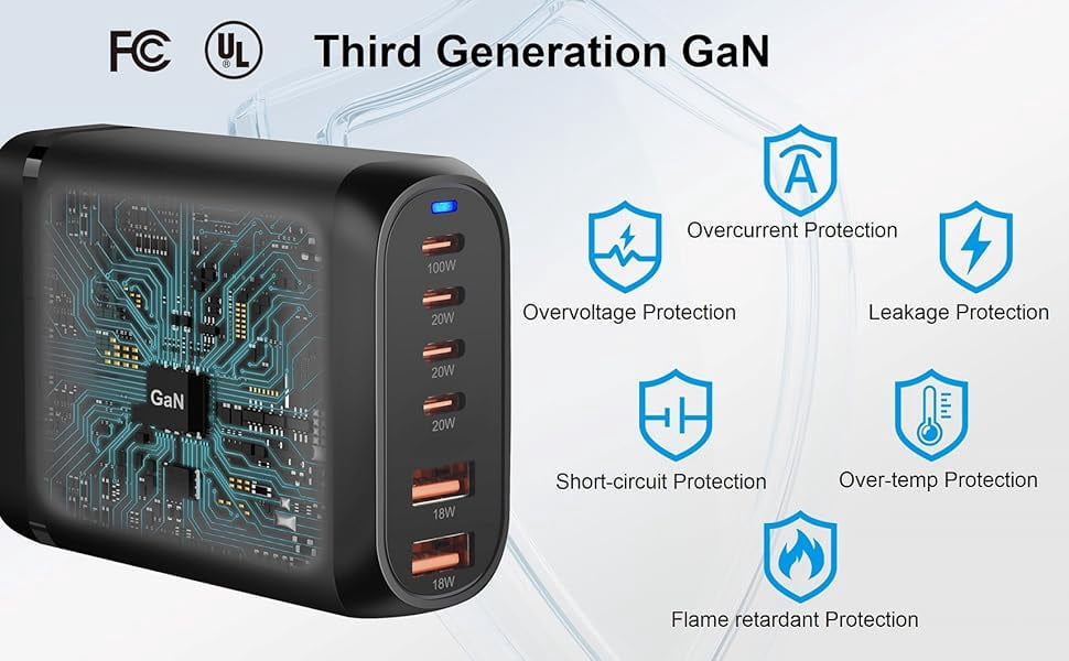 200W GaN USB C Charger, 6-Port USB Fast Charging Station, GaN III PD QC Desktop Charger Block for Multiple Devices, Compatible with MacBook, DELL, iPad Tablet