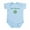 Sky Blue, variant on CafePress - Irish Infant Bodysuit - Baby Light Bodysuit, Size Newborn - 24 Months