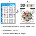 thumbnail image 4 of Ukulele Chord Chart with Circle of Fifths Chart Ukulele Chord Poster for Ukulele Beginners Teachers Music Theory Copperplate Paper Waterproof Ukulele Chords Chart, 4 of 5