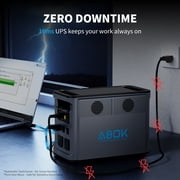 ABOK Ark2000 Expandable Power Station 2000W, 1536Wh LiFePO4 (Up to 3072Wh) for Home Backup, Blackouts & Hurricanes