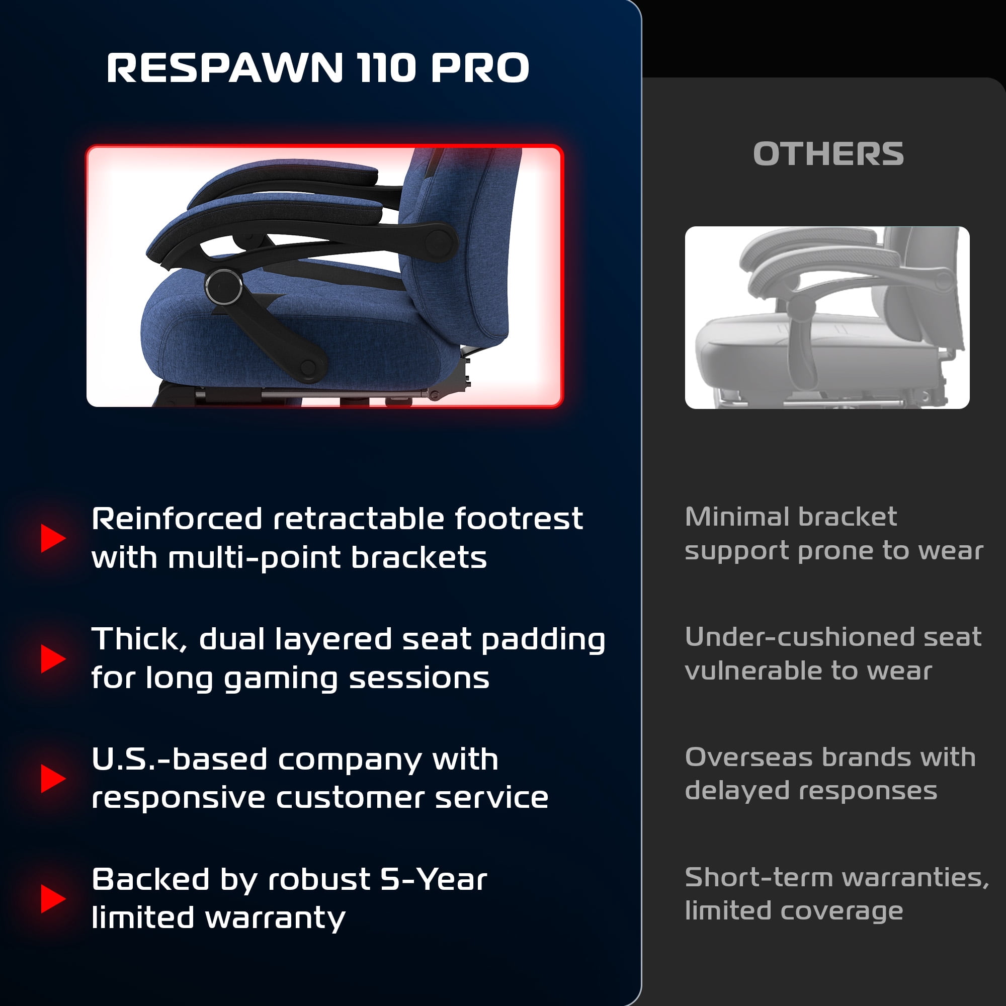 RESPAWN 110 Pro Ergonomic Gaming Chair with Footrest for Adults - Comfortable Office Gaming Recliner with Lumbar Support and Headrest, Racing Style Video Game Chairs for Computer Gamer - Blue Fabric