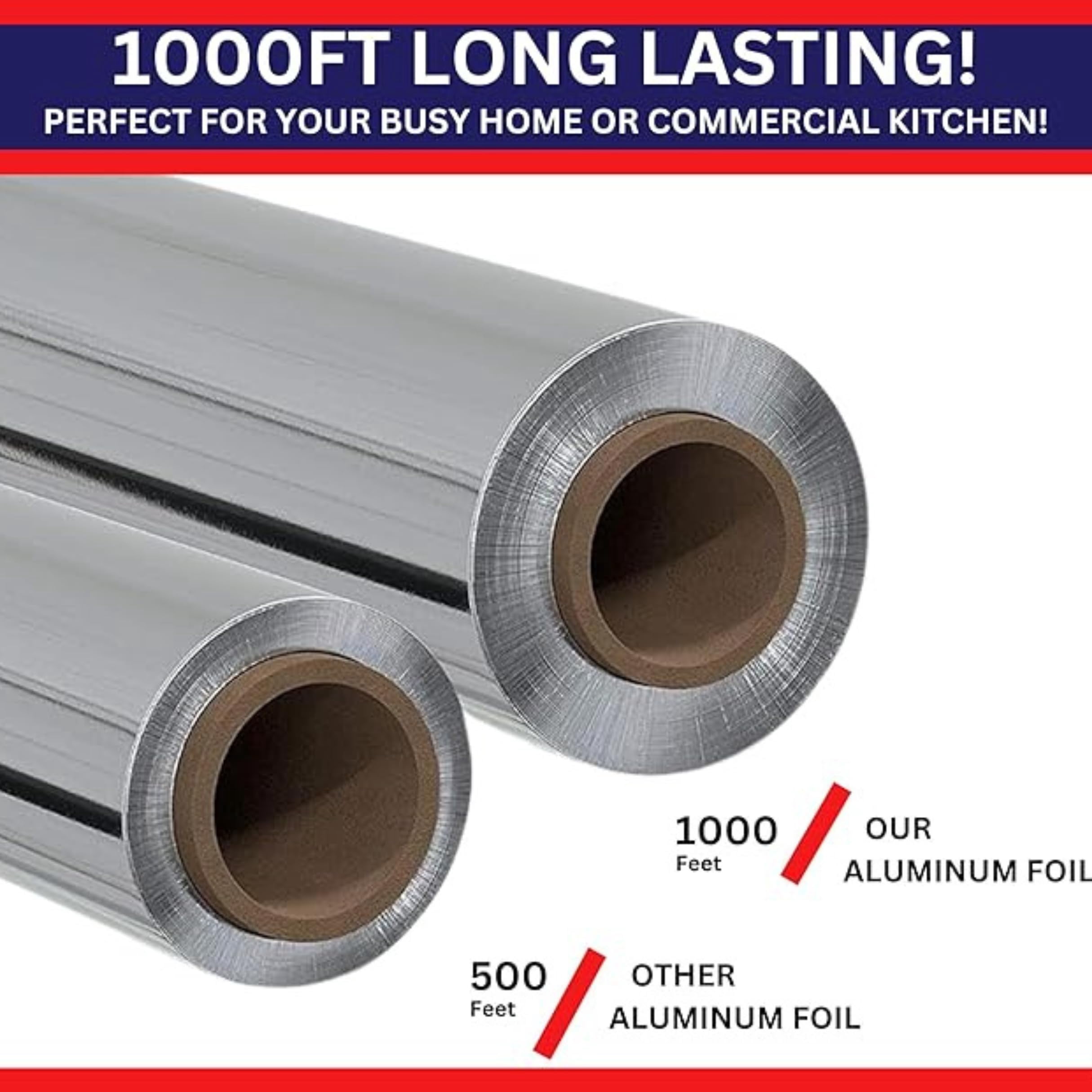Urban Box Co Aluminum Foil Rolls, 12" x 1000' inches, Commercial-Grade Silver Wrap, Durable & Tear-Resistant, 1 Count