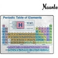 thumbnail image 3 of FREEAM Periodic Table of Elements Non Slip Area Rug for Living Dinning Room Bedroom Kitchen, (20 x 31 Inch), Chemistry Nursery Rug Floor Carpet Yoga Mat, 3 of 6
